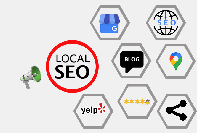A Easy Guide for Local SEO 2023